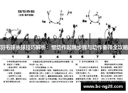 羽毛球杀球技巧解析：慢动作起跳步骤与动作要领全攻略